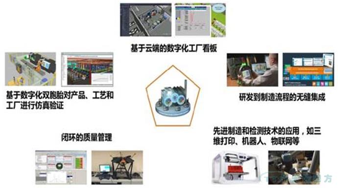 2017 Siemens PLM Software 大中華區用戶(hù)大會(huì )亮點(diǎn)官方全解讀 2017 Siemens PLM Software 大中華區用戶(hù)大會(huì )亮點(diǎn)官方全解讀