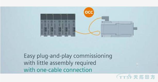 S210伺服驅動(dòng)器 S210伺服驅動(dòng)器