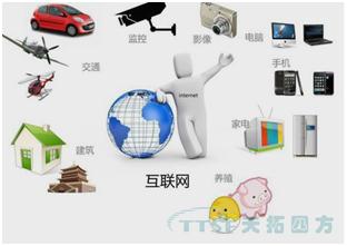 互聯(lián)網(wǎng)+