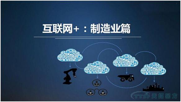 互聯(lián)網(wǎng)+ 互聯(lián)網(wǎng)+