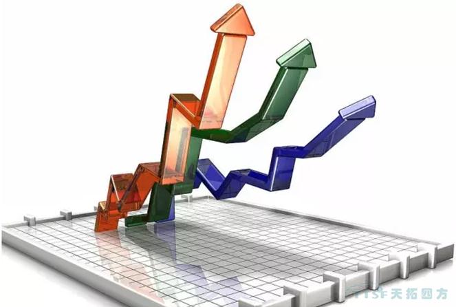 【政策解讀 】發(fā)展改革委：推動(dòng)中國服務(wù)與中國制造互促共進(jìn)