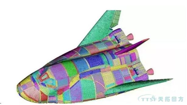 變革制造業(yè)的仿真工具箱--PLM