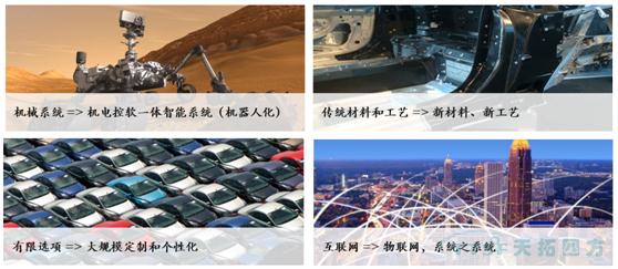 從iPhone X看制造的未來(lái)：天拓四方帶你體驗創(chuàng  )新背后的智能制造