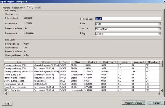 西門(mén)子Teamcenter助力企業(yè)提升項目管理能力