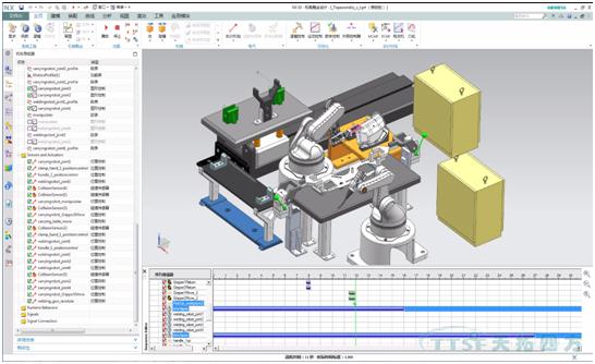 西門(mén)子NX MCD機電一體化產(chǎn)品概念設計解決方案 西門(mén)子NX MCD機電一體化產(chǎn)品概念設計解決方案