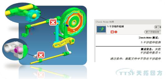 天拓分享：基于MBD快速設計系統建設