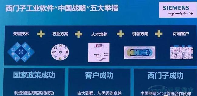 @大小朋友，你想要的西門(mén)子大會(huì )信息都在這里