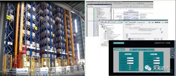 SINAMICS G120 EPOS有效提升供應鏈管理效率