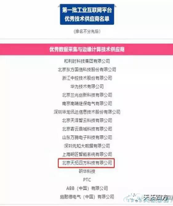 錯過(guò)了巴黎圣母院 ，不要再錯過(guò)天拓四方攜手西門(mén)子2019全國巡回交流會(huì )