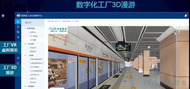 天拓四方數網(wǎng)星：制造企業(yè)的”降本增效”利器