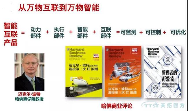 行業(yè)新知 | 您必須知道的數字化轉型十大關(guān)鍵詞 行業(yè)新知 | 您必須知道的數字化轉型十大關(guān)鍵詞