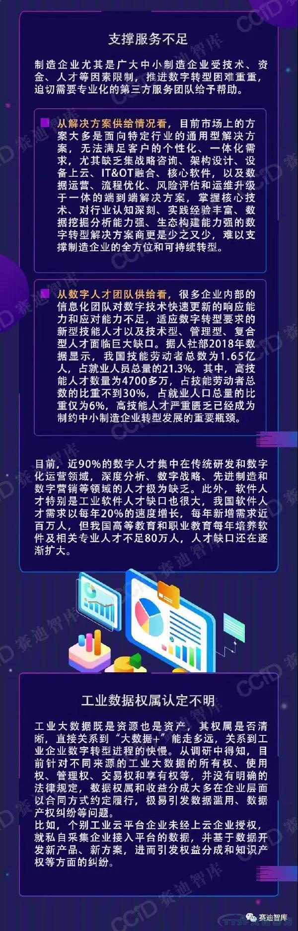 制造企業(yè)數字轉型如何破局？