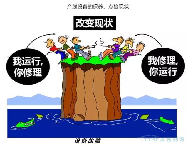 如何做好設備管理,提升設備運行水平? 如何做好設備管理,提升設備運行水平?