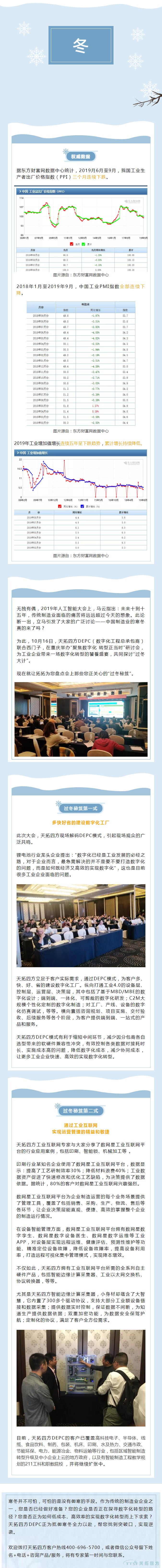 制造業(yè)開(kāi)啟“速凍模式”，您準備好了么？