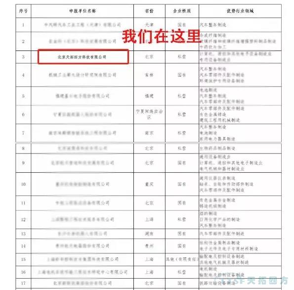 天拓四方獲評符合《智能制造系統解決方案供應商規范條件》企業(yè)