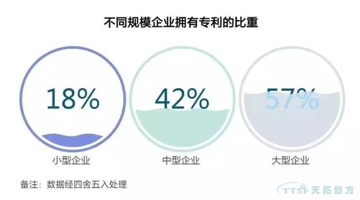 調查了近2000家企業(yè)，中國制造業(yè)近況究竟如何？