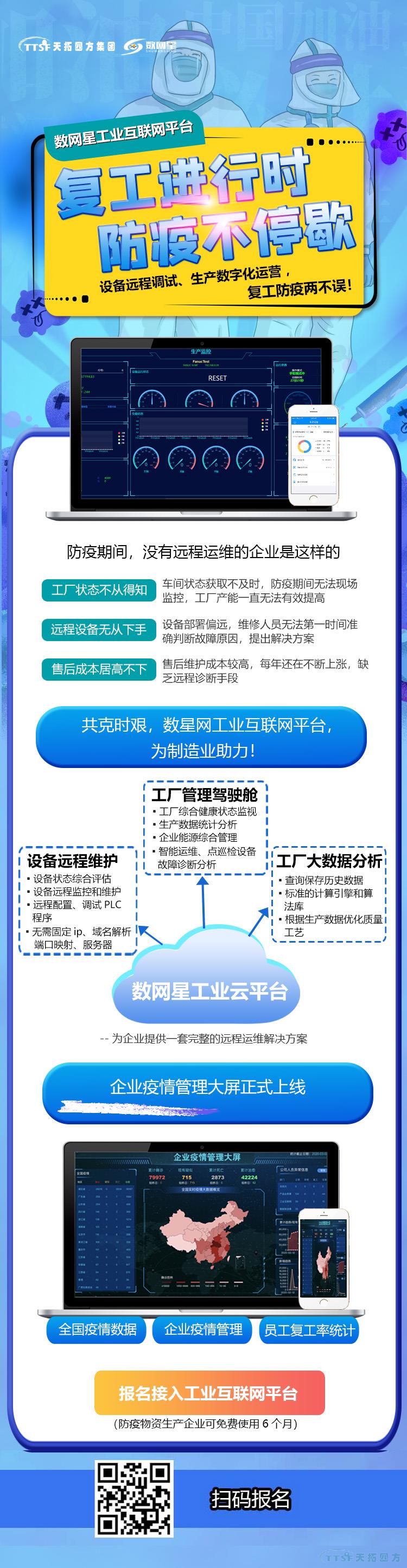 防疫當前 | 天拓四方數網(wǎng)星工業(yè)互聯(lián)網(wǎng)平臺助您快速復工復產(chǎn)