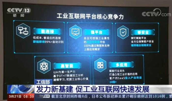 新基建風(fēng)口下,工業(yè)互聯(lián)網(wǎng)春天已到,你準備好了么? 新基建風(fēng)口下,工業(yè)互聯(lián)網(wǎng)春天已到,你準備好了么?