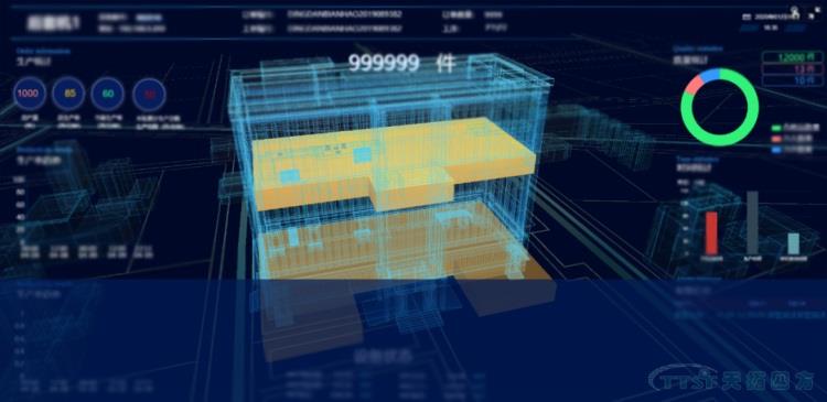 干貨必讀 | 離散制造行業(yè)設備數采及智能管理解決方案 干貨必讀 | 離散制造行業(yè)設備數采及智能管理解決方案
