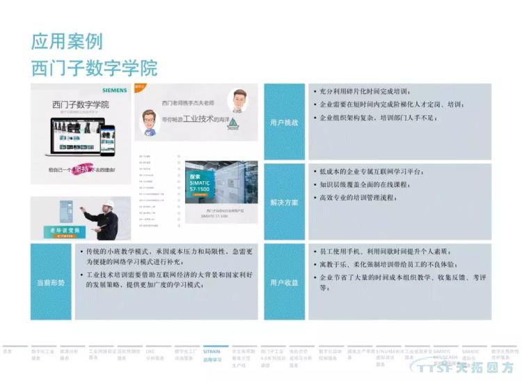 干貨分享 | 134頁(yè)官方PPT解讀西門(mén)子數字化服務(wù) 干貨分享 | 134頁(yè)官方PPT解讀西門(mén)子數字化服務(wù)