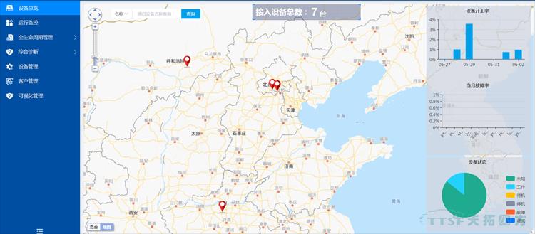 天拓四方數網(wǎng)星數字設備醫生通過(guò)華為的兼容性測試 天拓四方數網(wǎng)星數字設備醫生通過(guò)華為的兼容性測試